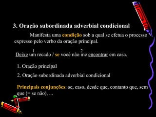 3. Oração subordinada adverbial condicional
Manifesta uma condição sob a qual se efetua o processo
expresso pelo verbo da oração principal.
Deixe um recado / se você não me encontrar em casa.
1 2
1. Oração principal
2. Oração subordinada adverbial condicional
Principais conjunções: se, caso, desde que, contanto que, sem
que (= se não), ...
 