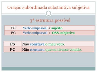 Oração subordinada substantiva subjetiva

           3ª estrutura possível
 PS    Verbo unipessoal + sujeito
 PC    Verbo unipessoal + OSS subjetiva


 PS    Não constava o meu voto.
 PC    Não constava que eu tivesse votado.
 