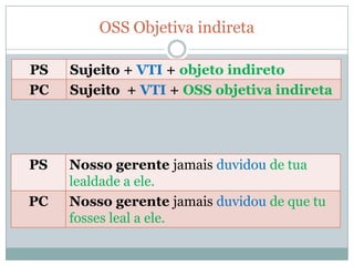 OSS Objetiva indireta

PS   Sujeito + VTI + objeto indireto
PC   Sujeito + VTI + OSS objetiva indireta




PS   Nosso gerente jamais duvidou de tua
     lealdade a ele.
PC   Nosso gerente jamais duvidou de que tu
     fosses leal a ele.
 