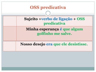 OSS predicativa

  Sujeito +verbo de ligação + OSS
            predicativa
   Minha esperança é que algum
       golfinho me salve.

Nosso desejo era que ele desistisse.
 
