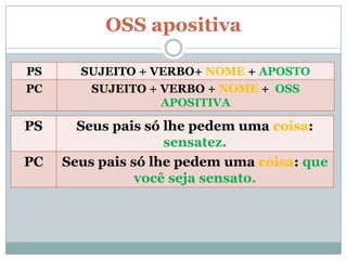 OSS apositiva

PS     SUJEITO + VERBO+ NOME + APOSTO
PC      SUJEITO + VERBO + NOME + OSS
                  APOSITIVA

PS     Seus pais só lhe pedem uma coisa:
                    sensatez.
PC   Seus pais só lhe pedem uma coisa: que
                você seja sensato.
 