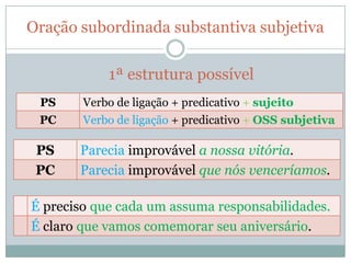 Oração subordinada substantiva subjetiva

            1ª estrutura possível
 PS     Verbo de ligação + predicativo + sujeito
 PC     Verbo de ligação + predicativo + OSS subjetiva

 PS    Parecia improvável a nossa vitória.
 PC    Parecia improvável que nós venceríamos.

É preciso que cada um assuma responsabilidades.
É claro que vamos comemorar seu aniversário.
 