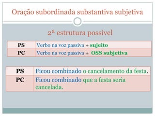 Oração subordinada substantiva subjetiva

           2ª estrutura possível
 PS    Verbo na voz passiva + sujeito
 PC    Verbo na voz passiva + OSS subjetiva


 PS    Ficou combinado o cancelamento da festa.
 PC    Ficou combinado que a festa seria
       cancelada.
 