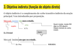 3. Objetiva indireta (função de objeto direto)
O objeto indireto é o complemento do verbo transitivo indireto da oração
principal. Vem introduzido por preposição.
Meu pai insiste em meu estudo.
Meu pai insiste em que eu estude.
Or. Principal
sujeito
V.T.I.
Quem insiste, insiste EM
algo ou EM alguém.
Objeto Indireto do verbo
insistir.
prep.
Assim
Or. Prin. O.S.S.O.I.
 