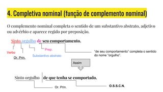 4. Completiva nominal (função de complemento nominal)
O complemento nominal completa o sentido de um substantivo abstrato, adjetivo
ou advérbio e aparece regido por preposição.
Sinto orgulho de seu comportamento.
Sinto orgulho de que tenha se comportado.
Or. Prin.
Verbo
Substantivo abstrato
Prep.
“de seu comportamento” completa o sentido
do nome “orgulho”.
Assim
Or. Prin. O.S.S.C.N.
 