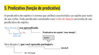 5. Predicativa (função de predicativo)
O predicativo do sujeito é o termo que atribui característica ao sujeito por meio
de um verbo. Todo predicado construído com verbo de ligação necessita de um
predicativo do sujeito.
Meu desejo é seu aprendizado.
Meu desejo é que você aprenda português.
V.L.
Sujeito do
verbo ser
Predicativo do sujeito “meu desejo”.
Assim
O.S.S.P.
Or. Principal
 