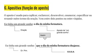 6. Apositiva (função de aposto)
O aposto é usado para explicar, esclarecer, desenvolver, enumerar, especificar ou
resumir outro termo da oração. Vem entre dois pontos ou entre vírgulas.
Eu tinha um grande sonho: o dia da minha formatura.
Eu tinha um grande sonho: que o dia da minha formatura chegasse.
Oração Aposto de “um
grande sonho”.
Assim
O.S.S.A.
Or. Prin.
 