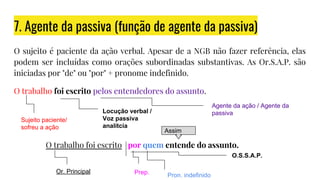 7. Agente da passiva (função de agente da passiva)
O sujeito é paciente da ação verbal. Apesar de a NGB não fazer referência, elas
podem ser incluídas como orações subordinadas substantivas. As Or.S.A.P. são
iniciadas por "de" ou "por" + pronome indefinido.
O trabalho foi escrito pelos entendedores do assunto.
O trabalho foi escrito por quem entende do assunto.
Sujeito paciente/
sofreu a ação
Locução verbal /
Voz passiva
analítcia
Agente da ação / Agente da
passiva
Assim
Or. Principal
O.S.S.A.P.
Prep. Pron. indefinido
 