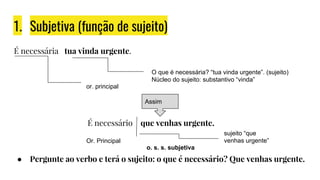 1. Subjetiva (função de sujeito)
É necessária tua vinda urgente.
É necessário que venhas urgente.
● Pergunte ao verbo e terá o sujeito: o que é necessário? Que venhas urgente.
or. principal
O que é necessária? “tua vinda urgente”. (sujeito)
Núcleo do sujeito: substantivo “vinda”
Assim
Or. Principal
o. s. s. subjetiva
sujeito “que
venhas urgente”
 