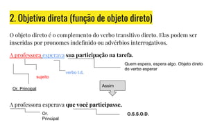 2. Objetiva direta (função de objeto direto)
O objeto direto é o complemento do verbo transitivo direto. Elas podem ser
inseridas por pronomes indefinido ou advérbios interrogativos.
A professora esperava sua participação na tarefa.
A professora esperava que você participasse.
Or. Principal
Quem espera, espera algo. Objeto direto
do verbo esperar
sujeito
verbo t.d.
Assim
Or.
Principal
O.S.S.O.D.
 