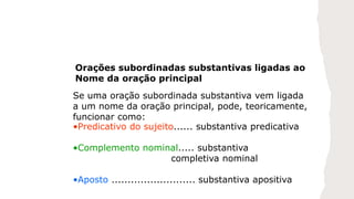 Se uma oração subordinada substantiva vem ligada
a um nome da oração principal, pode, teoricamente,
funcionar como:
•Predicativo do sujeito...... substantiva predicativa
•Complemento nominal..... substantiva
completiva nominal
•Aposto .......................... substantiva apositiva
Orações subordinadas substantivas ligadas ao
Nome da oração principal
 