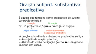 Oração subord. substantiva
predicativa
É aquela que funciona como predicativo do sujeito
da oração principal.
Ex.: O problema é / que o prazo já se esgotou.
1ª oração 2ª oração
Oração principal Oração subordinada
Substantiva predicativa
A oração subordinada substantiva predicativa se liga:
• Ao sujeito da oração principal;
• Através do verbo de ligação (verbo ser, na grande
maioria dos casos.
 