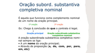 Oração subord. substantiva
completiva nominal
É aquela que funciona como complemento nominal
de um nome da oração principal.
Ex: Chego à conclusão de que o contrato é legal.
1ª oração 2ª oração
Oração principal Oração subordinada substantiva
completiva nominal
A oração subordinada substantiva completiva nomi-
nal sempre se liga:
• A um nome da oração principal;
• Através de preposição (a, de, com, por, para,
em, etc)
 