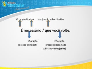VL + predicativo conjunção subordinativa
É necessário / que você volte.
1ª oração 2ª oração
(oração principal) (oração subordinada
substantiva subjetiva)
 