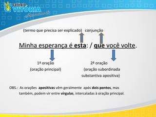 (termo que precisa ser explicado) conjunção
Minha esperança é esta: / que você volte.
1ª oração 2ª oração
(oração principal) (oração subordinada
substantiva apositiva)
OBS.: As orações apositivas vêm geralmente após dois pontos, mas
também, podem vir entre vírgulas, intercaladas à oração principal.
 