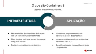 CONFIDENTIAL Designator
O que são Containers ?
Depende de quem fez a pergunta...
● Mecanismo de isolamento de aplicações
sob um kernel Linux compartilhado
● Mais simples, mais leve e mais denso que
máquinas virtuais
● Portável entre diferentes ambientes
● Formato de empacotamento das
aplicações e suas dependências
● Implementável em qualquer ambiente e
habilitador de CI/CD
● Simpliﬁca acesso e compartilhamento de
componentes
INFRAESTRUTURA APLICAÇÃO
10
 