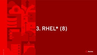 13
3. RHEL* (8)
 