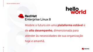 CONFIDENTIAL Designator
14
RED HAT ENTERPRISE LINUX 8
Modele o futuro em uma plataforma estável e
de alto desempenho, dimensionada para
atender às necessidades de sua organização
hoje e amanhã.
 