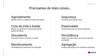 CONFIDENTIAL Designator
Agendamento
Decidir onde os containers serão executados
Precisamos de mais coisas...
Ciclo de Vida e Saúde
Manter os containers em funcionamento
apesar de falhas
Descoberta
Encontrar outros containers na rede
Monitoramento
Visibilidade dos containers em execução
Segurança
Controlar quem pode o quê
Elasticidade
Escalar para mais ou menos containers
Persistência
Dados que sobrevivem ao ciclo de vida dos
containers
Agregação
Compor aplicações com múltiplos containers
27
 
