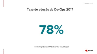 CONFIDENTIAL Designator
78%
Fonte: RightScale 2017 State of the Cloud Report
Taxa de adoção de DevOps 2017
4
 