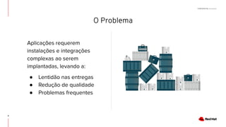 CONFIDENTIAL Designator
O Problema
Aplicações requerem
instalações e integrações
complexas ao serem
implantadas, levando a:
● Lentidão nas entregas
● Redução de qualidade
● Problemas frequentes
6
 