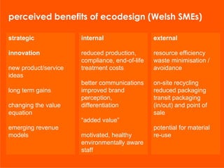 Orafferty_Co-Design Workshop Lowres