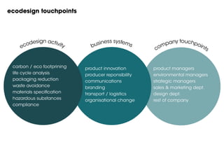 Orafferty_Co-Design Workshop Lowres