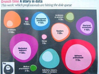 Orafferty_Co-Design Workshop Lowres