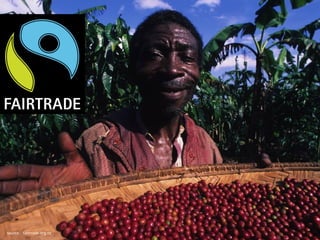 source:  fairtrade.org.nz 