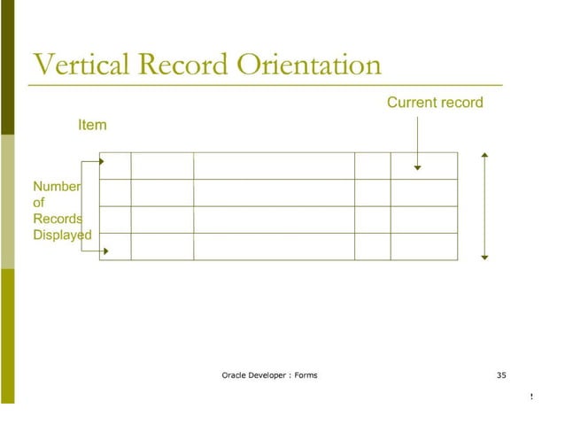Oracle Forms Tutorial | PDF