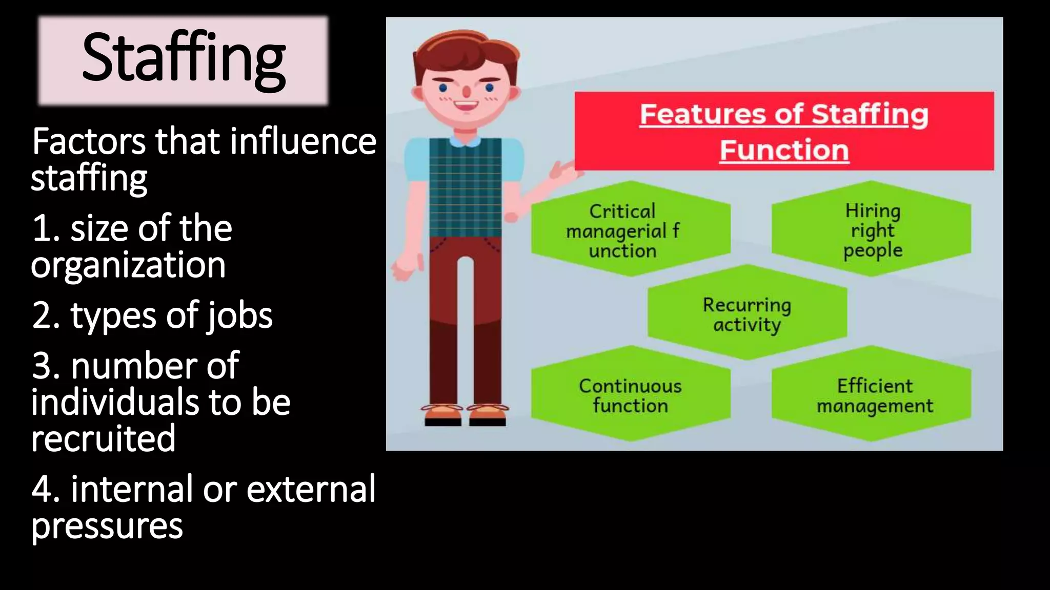 Factors that influence
staffing
1. size of the
organization
2. types of jobs
3. number of
individuals to be
recruited
4. internal or external
pressures
Staffing
 