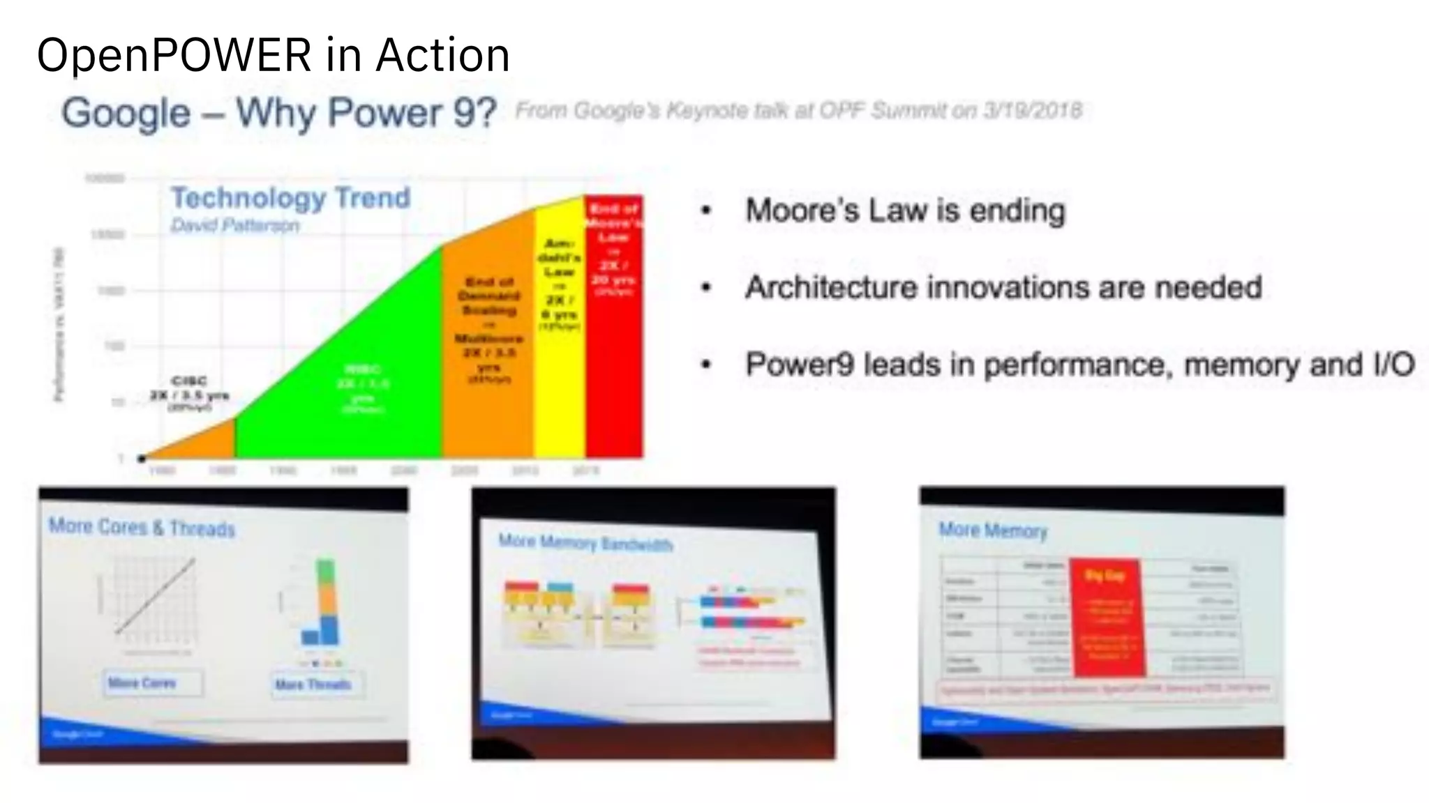 OpenPOWER in Action
10Cognitive Systems / v3.1 / May 28 / © 2018 IBM Corporation
 