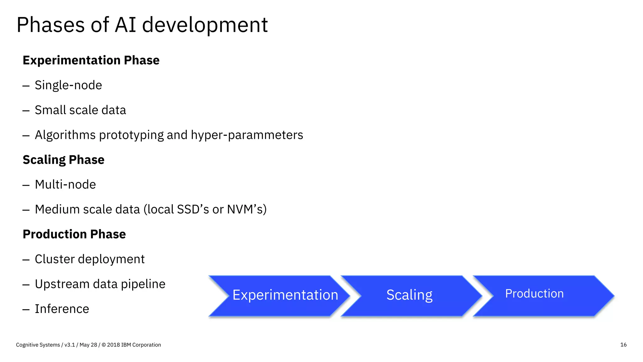 Phases of AI development
16
Experimentation Phase
– Single-node
– Small scale data
– Algorithms prototyping and hyper-parammeters
Scaling Phase
– Multi-node
– Medium scale data (local SSD’s or NVM’s)
Production Phase
– Cluster deployment
– Upstream data pipeline
– Inference
Experimentation Scaling Production
Cognitive Systems / v3.1 / May 28 / © 2018 IBM Corporation
 