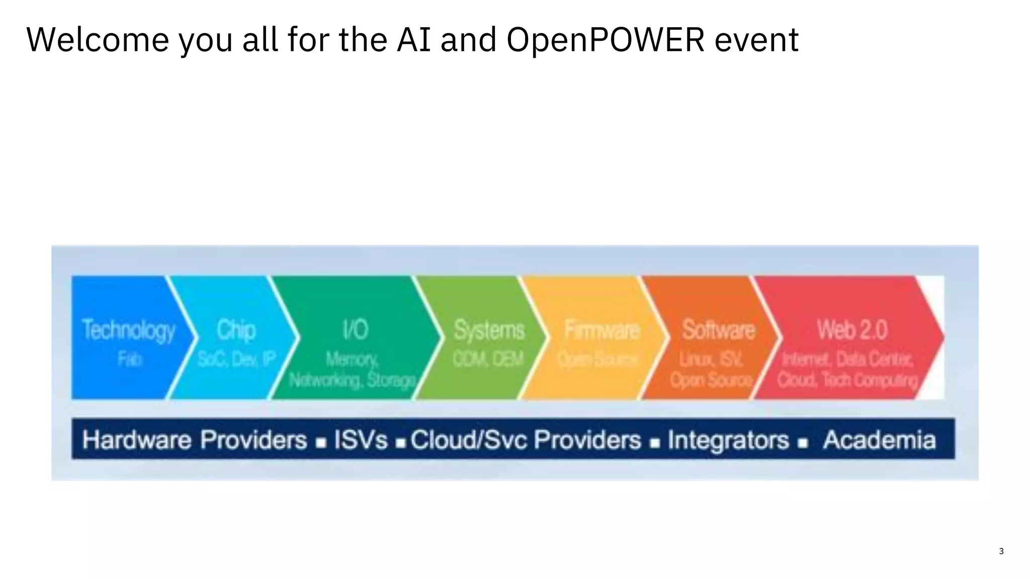 Welcome you all for the AI and OpenPOWER event
3
 