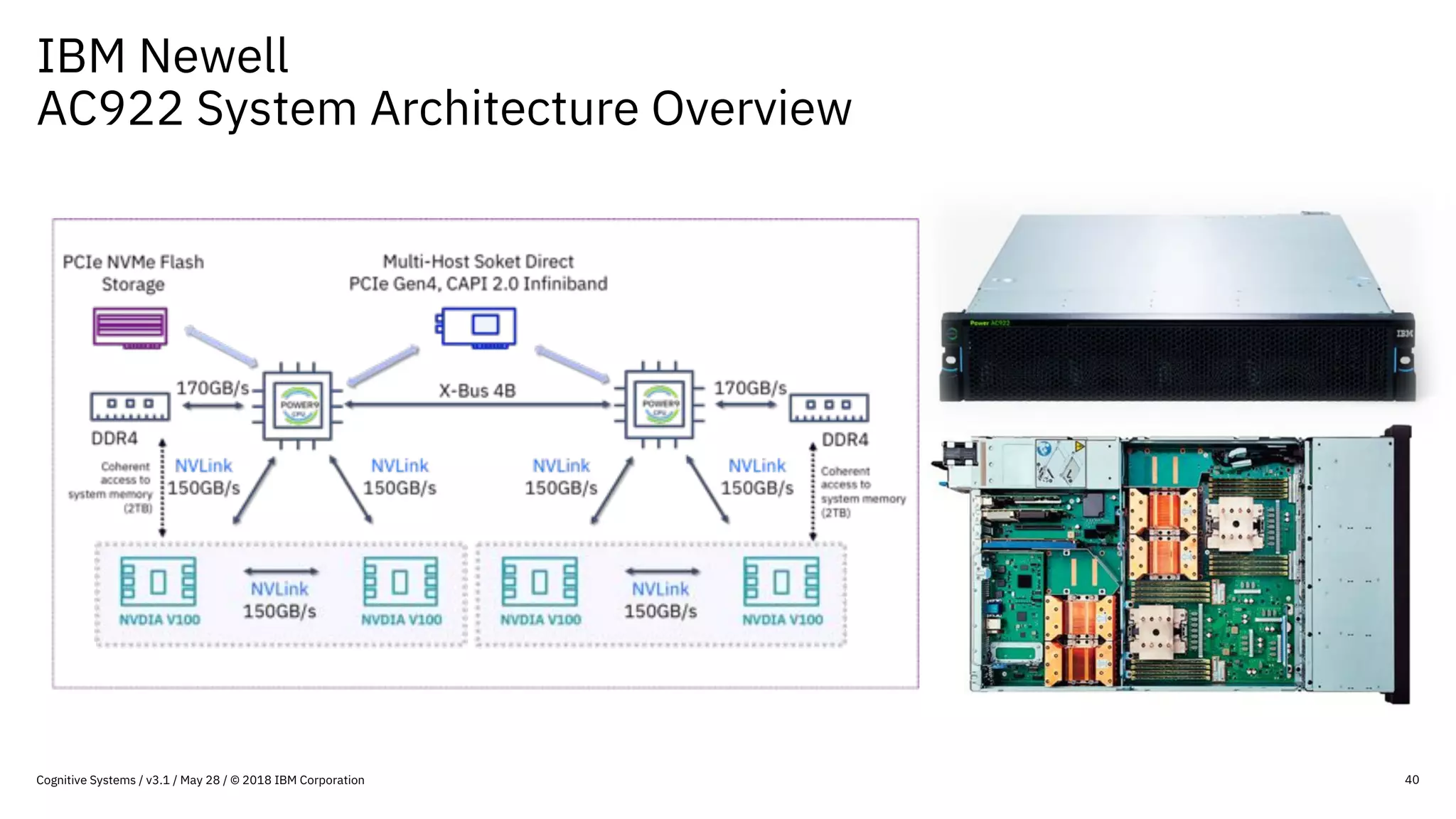 IBM Newell
AC922 System Architecture Overview
40Cognitive Systems / v3.1 / May 28 / © 2018 IBM Corporation
 