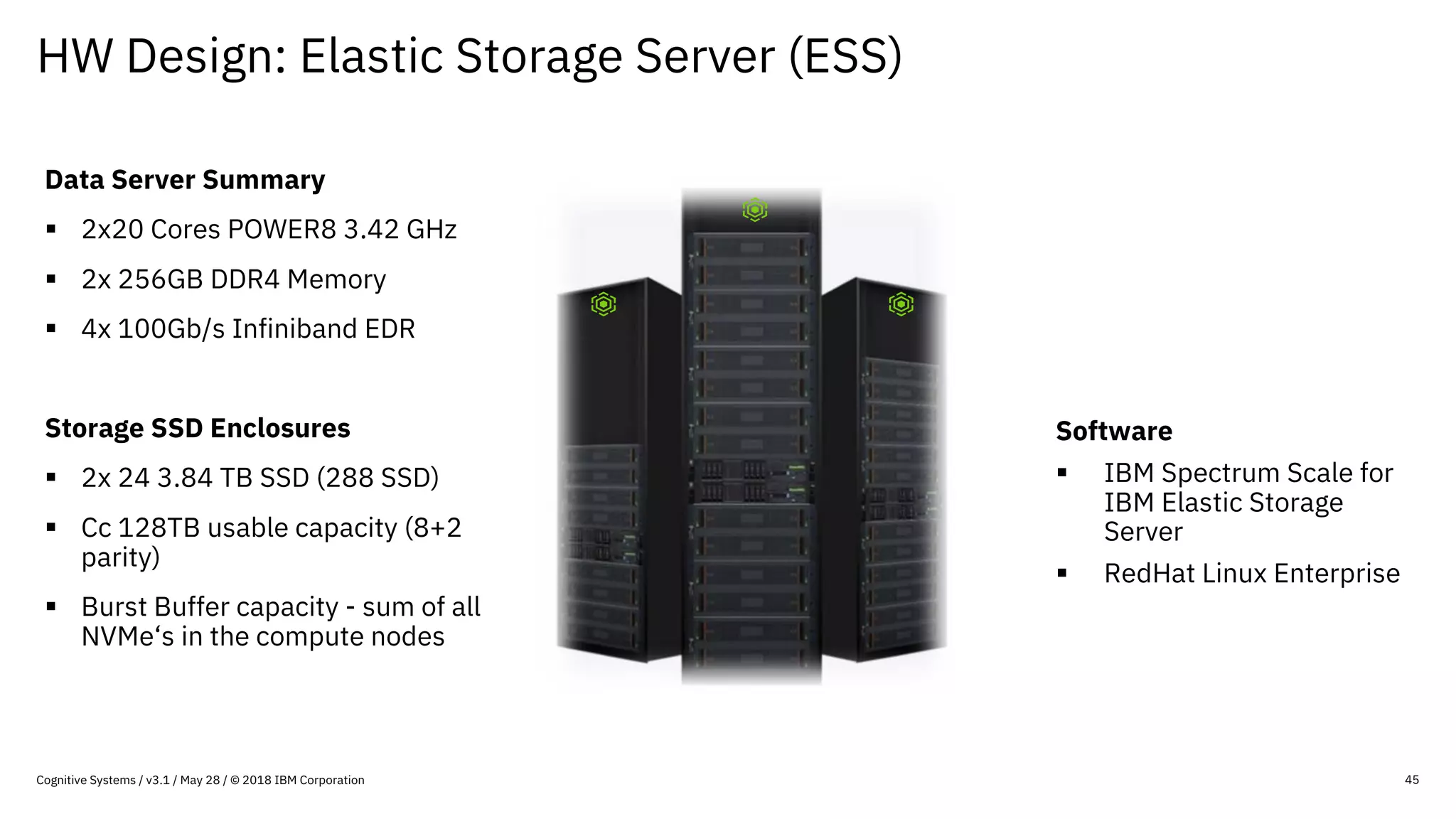 HW Design: Elastic Storage Server (ESS)
45
Software
§ IBM Spectrum Scale for
IBM Elastic Storage
Server
§ RedHat Linux Enterprise
Data Server Summary
§ 2x20 Cores POWER8 3.42 GHz
§ 2x 256GB DDR4 Memory
§ 4x 100Gb/s Infiniband EDR
Storage SSD Enclosures
§ 2x 24 3.84 TB SSD (288 SSD)
§ Cc 128TB usable capacity (8+2
parity)
§ Burst Buffer capacity - sum of all
NVMe‘s in the compute nodes
Cognitive Systems / v3.1 / May 28 / © 2018 IBM Corporation
 