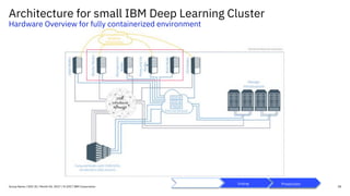 Distributed deep learning reference architecture v3.2l