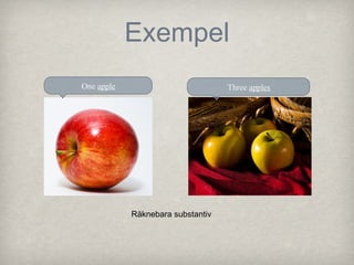 Exempel
One apple

Three apples

Räknebara substantiv

 