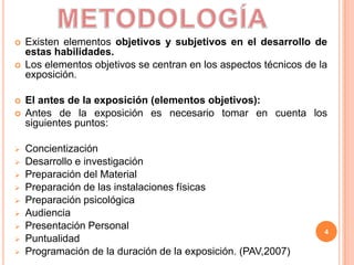 METODOLOGÍAExisten elementos objetivos y subjetivos en el desarrollo de estas habilidades.Los elementos objetivos se centran en los aspectos técnicos de la exposición.El antes de la exposición (elementos objetivos):Antes de la exposición es necesario tomar en cuenta los siguientes puntos:Concientización