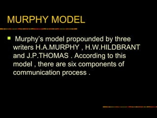 MURPHY MODEL
 Murphy’s model propounded by three
writers H.A.MURPHY , H.W.HILDBRANT
and J.P.THOMAS . According to this
model , there are six components of
communication process .
 