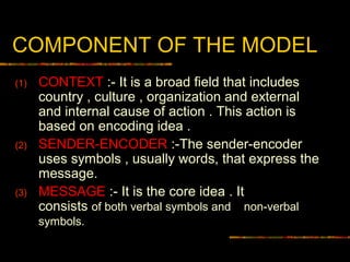 COMPONENT OF THE MODEL
(1) CONTEXT :- It is a broad field that includes
country , culture , organization and external
and internal cause of action . This action is
based on encoding idea .
(2) SENDER-ENCODER :-The sender-encoder
uses symbols , usually words, that express the
message.
(3) MESSAGE :- It is the core idea . It
consists of both verbal symbols and non-verbal
symbols.
 