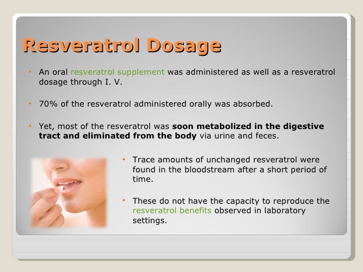 Resveratrol Bioavailability Absorption