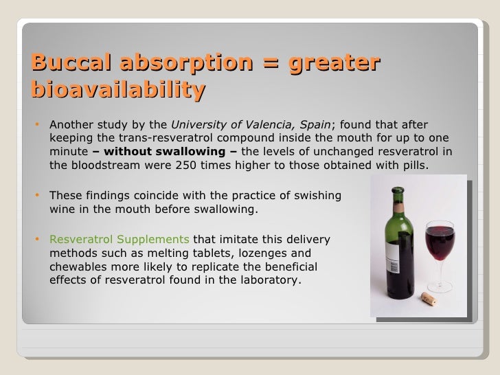 Resveratrol Bioavailability Absorption