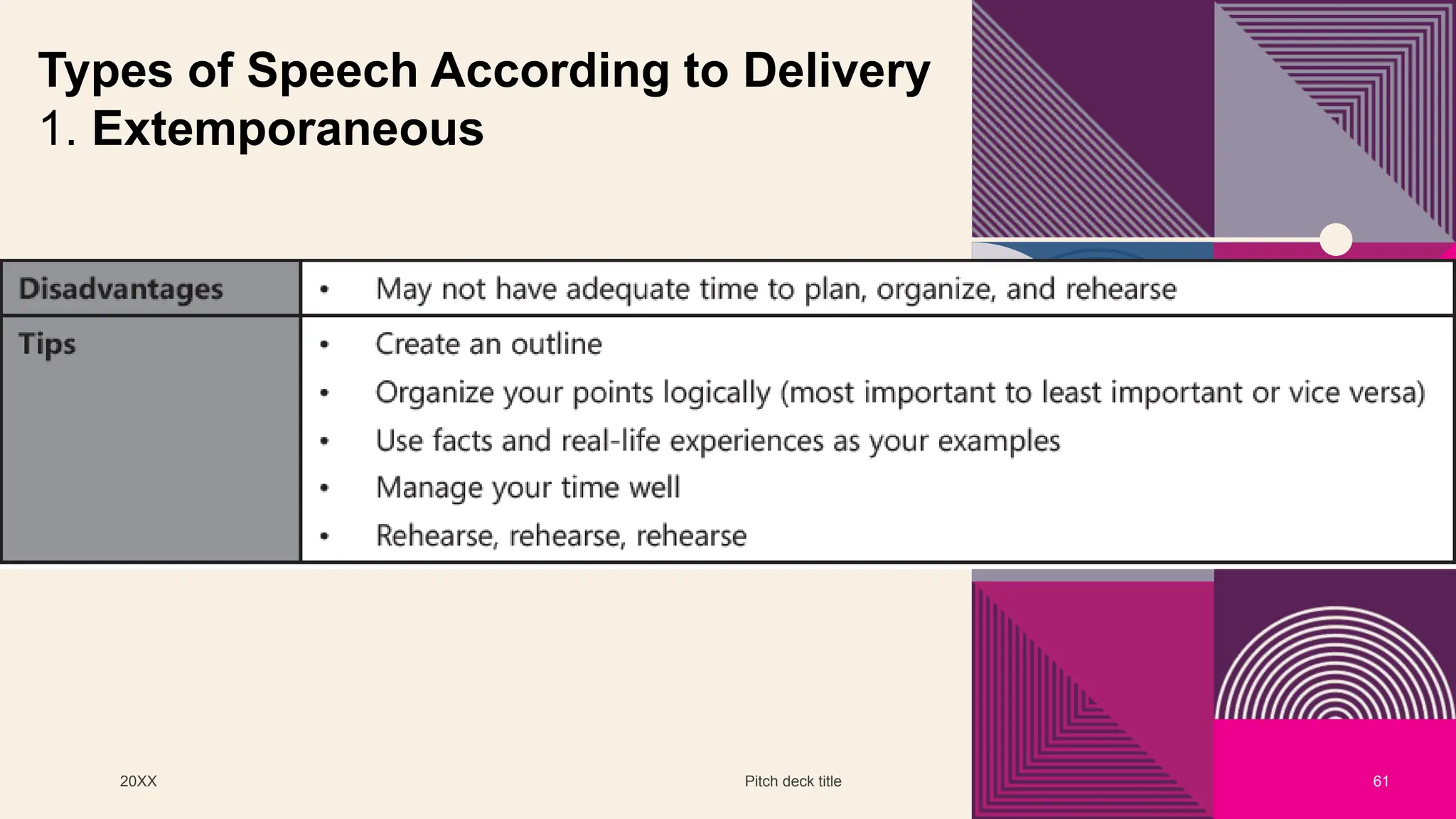 20XX Pitch deck title 61
Types of Speech According to Delivery
1. Extemporaneous
 