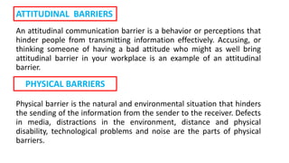 Oral Communication Nat Reviewer Test Best | PPTX