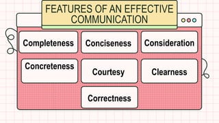 Oral-Communication- PowerPoint presentation | PPTX