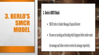 3. BERLO’S
SMCR
MODEL
 
