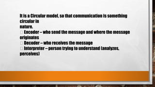 It is a Circular model, so that communication is something
circular in
nature.
Encoder – who send the message and where the message
originates
Decoder – who receives the message
Interpreter – person trying to understand (analyzes,
perceives)
 
