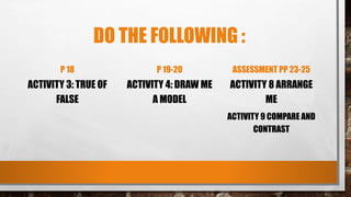 DO THE FOLLOWING :
P 18
ACTIVITY 3: TRUE OF
FALSE
P 19-20
ACTIVITY 4: DRAW ME
A MODEL
ASSESSMENT PP 23-25
ACTIVITY 8 ARRANGE
ME
ACTIVITY 9 COMPARE AND
CONTRAST
 