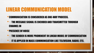 ORAL-COMMUNICATION-QUARTER-1-WEEK-2.pptx